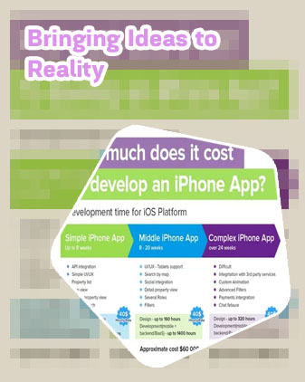 How much does it cost to make a betting website